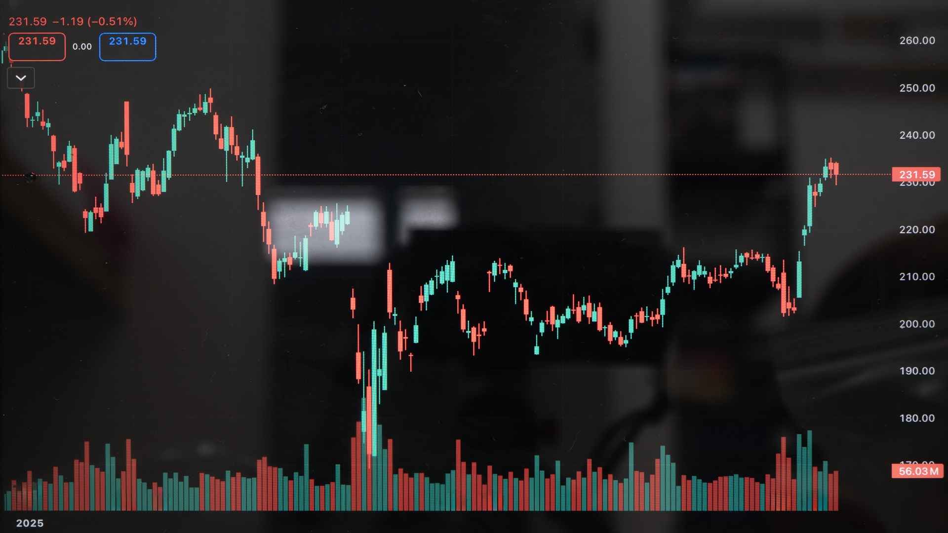 latest-articles