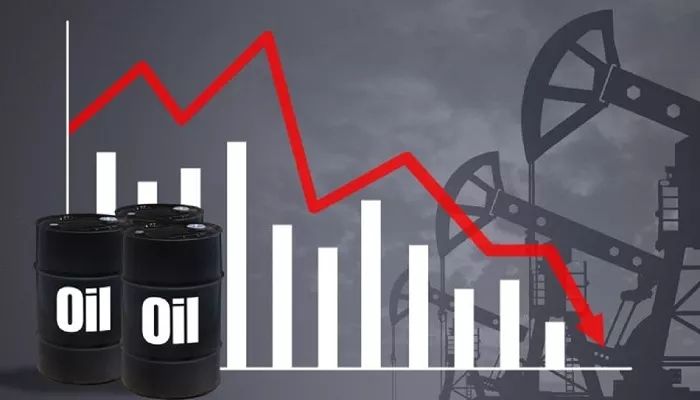 markets.com
