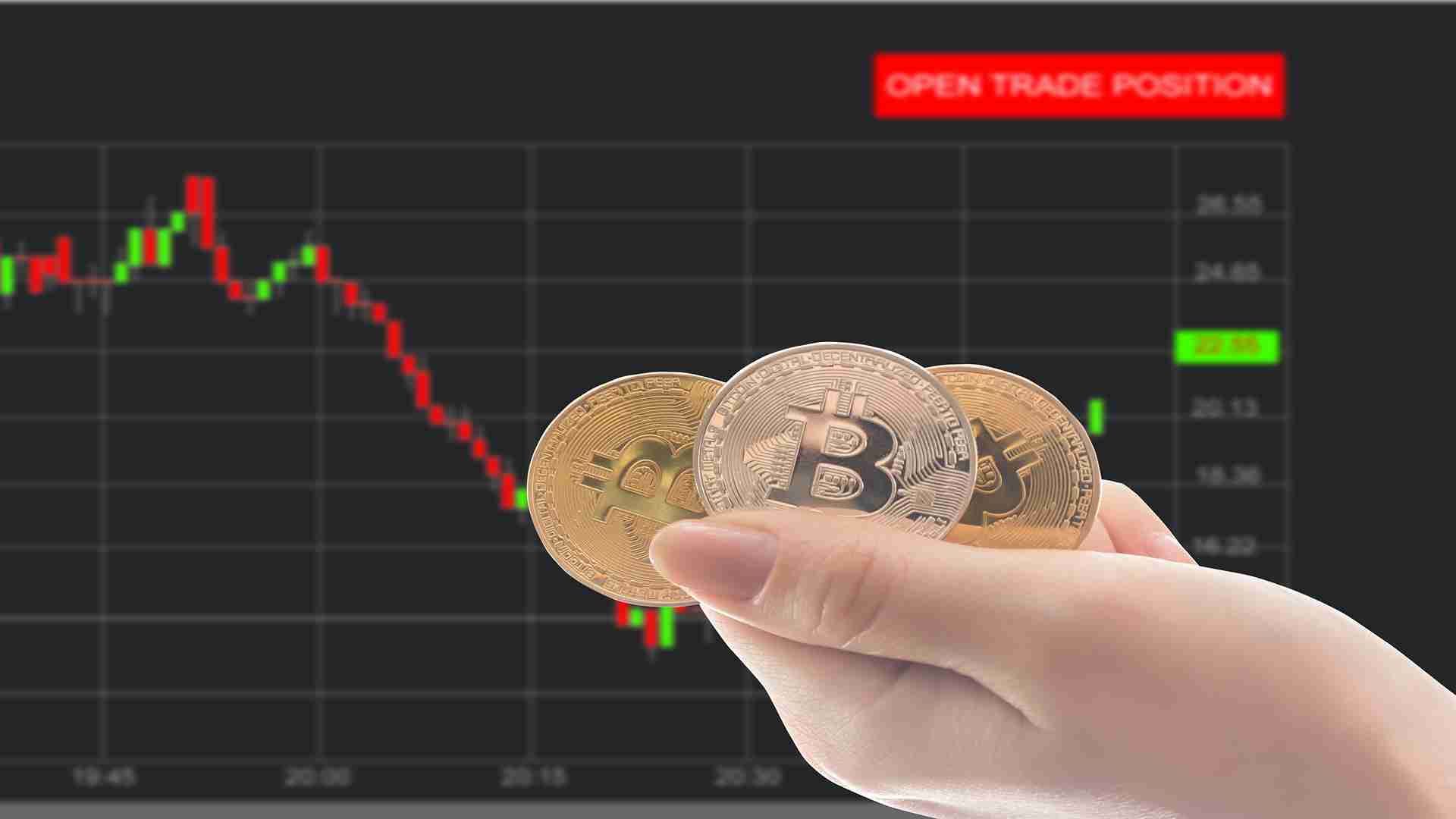 markets.com