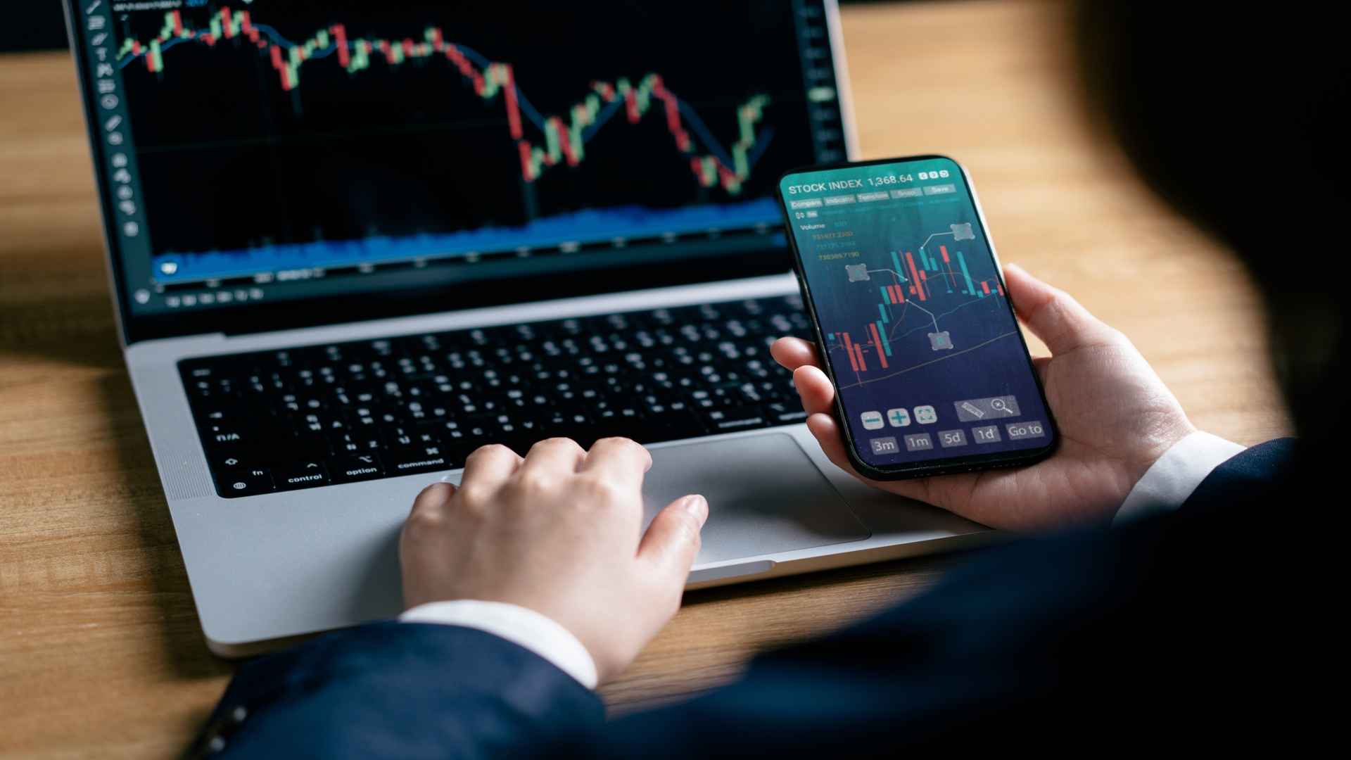 markets.com