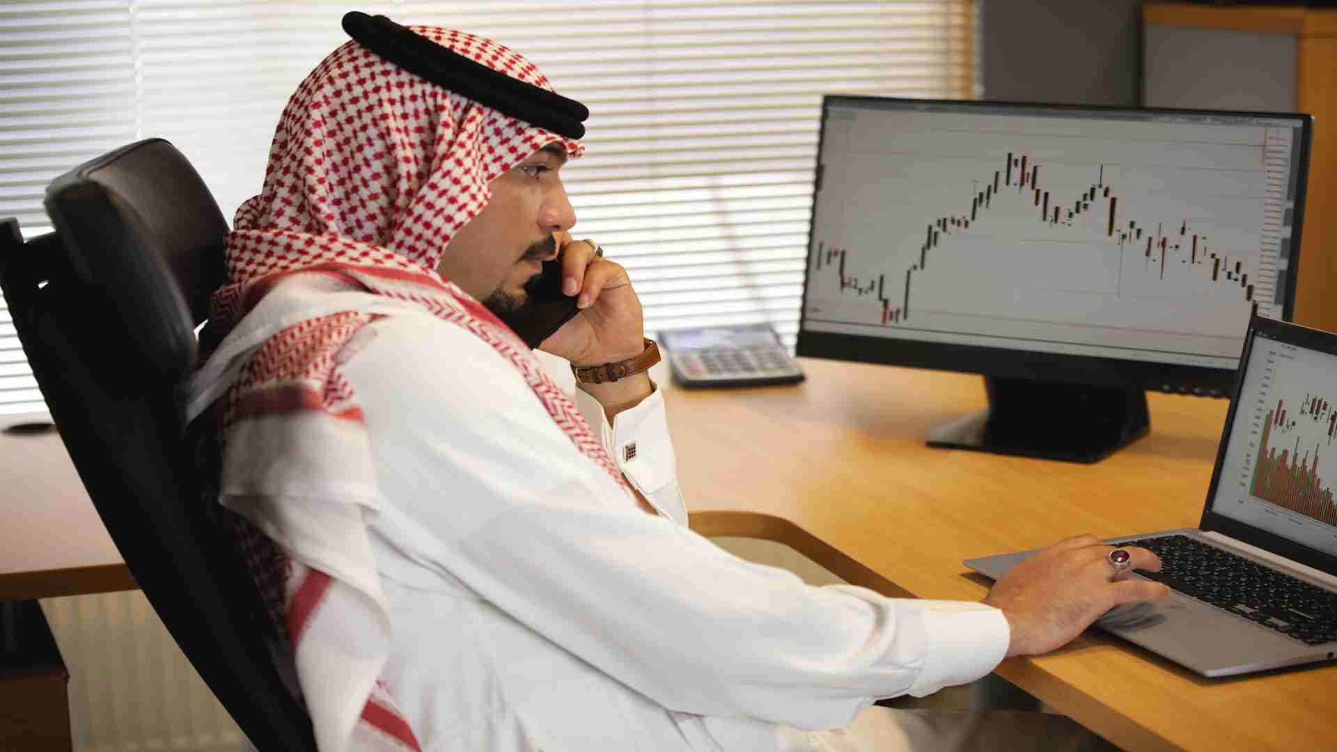 markets.com