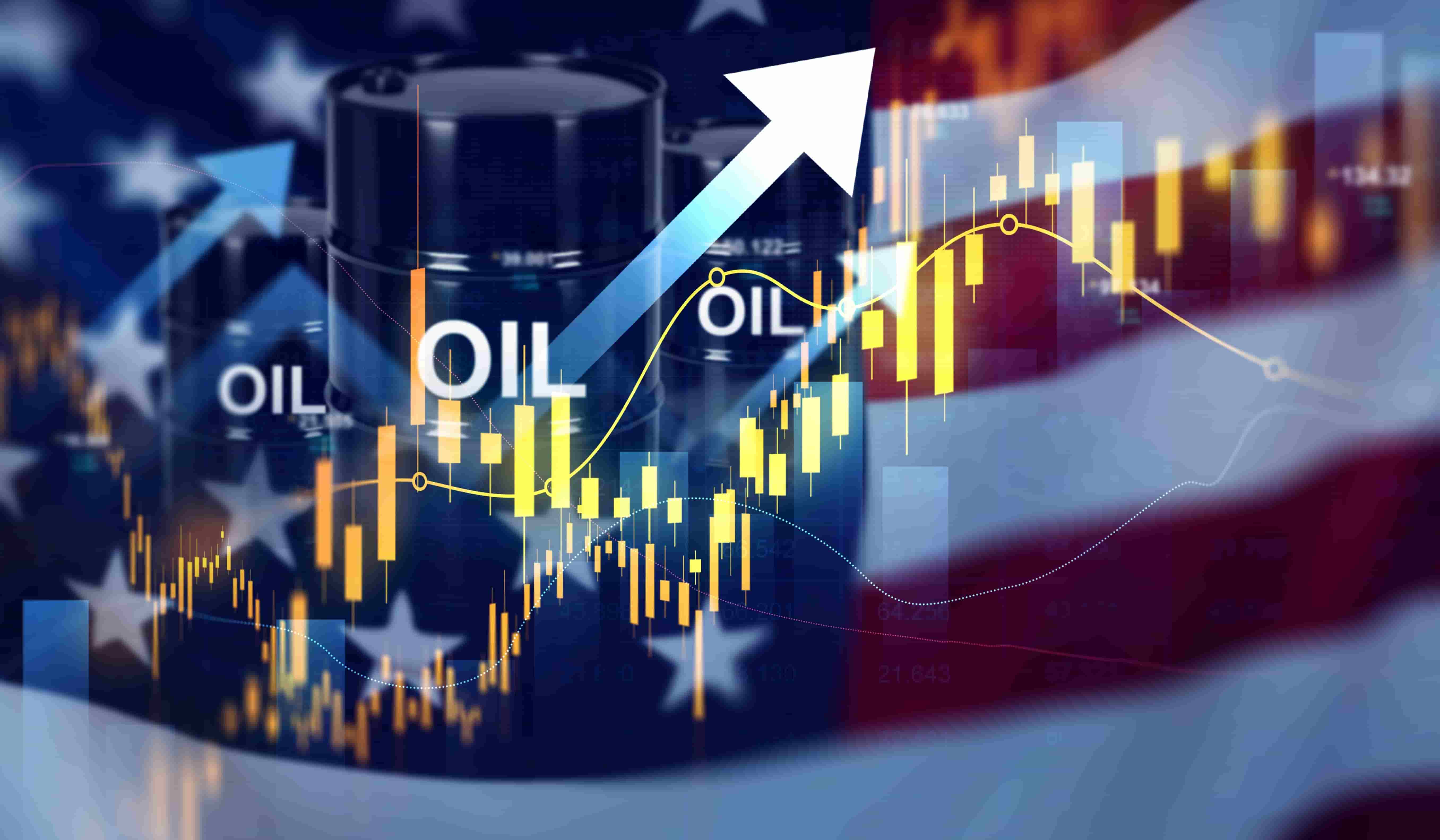 oil price today
