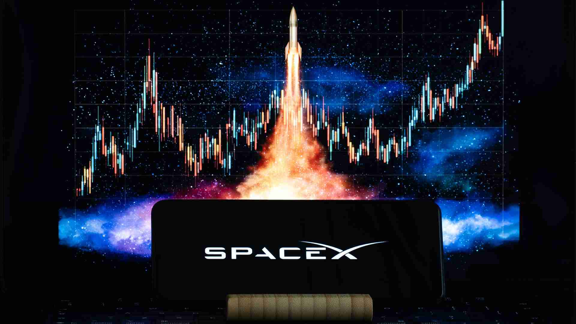 markets.com