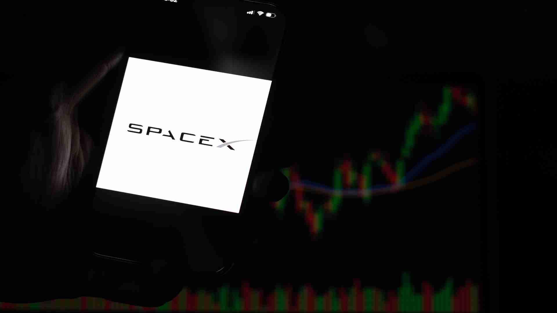 markets.com