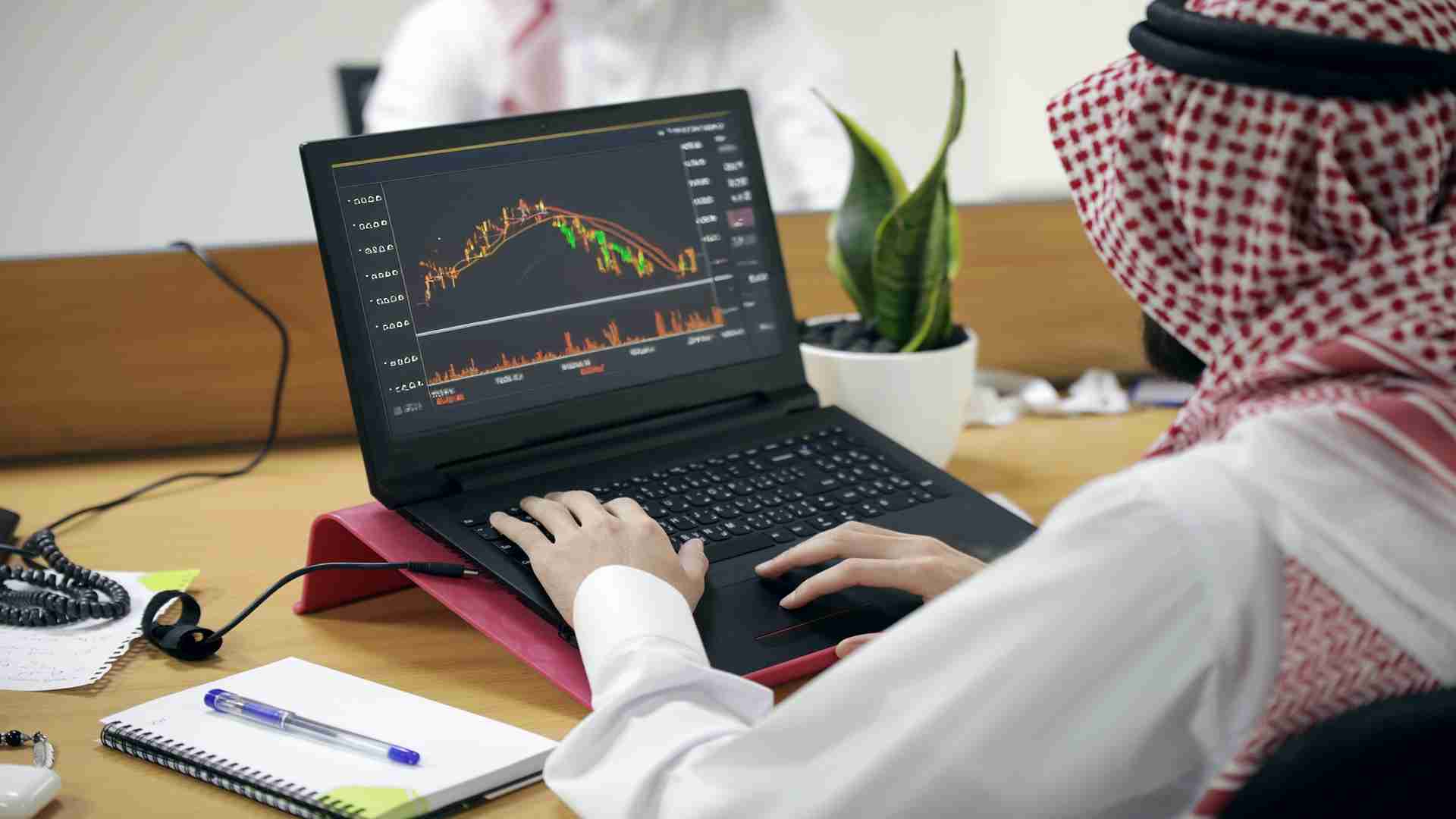 markets.com