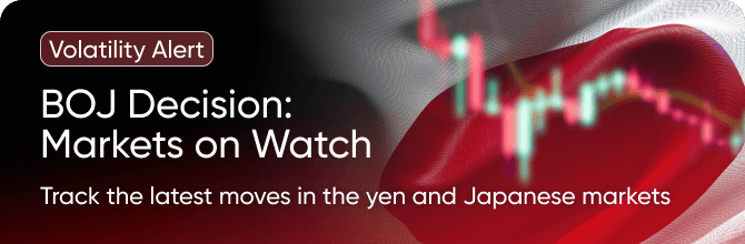 markets.com