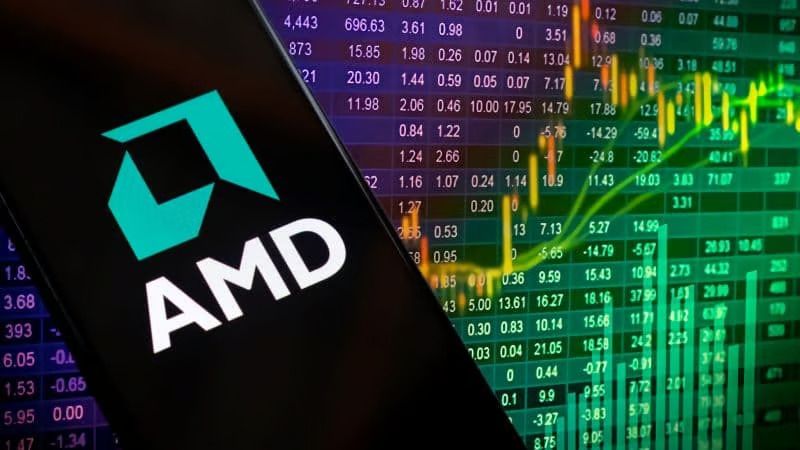 markets.com