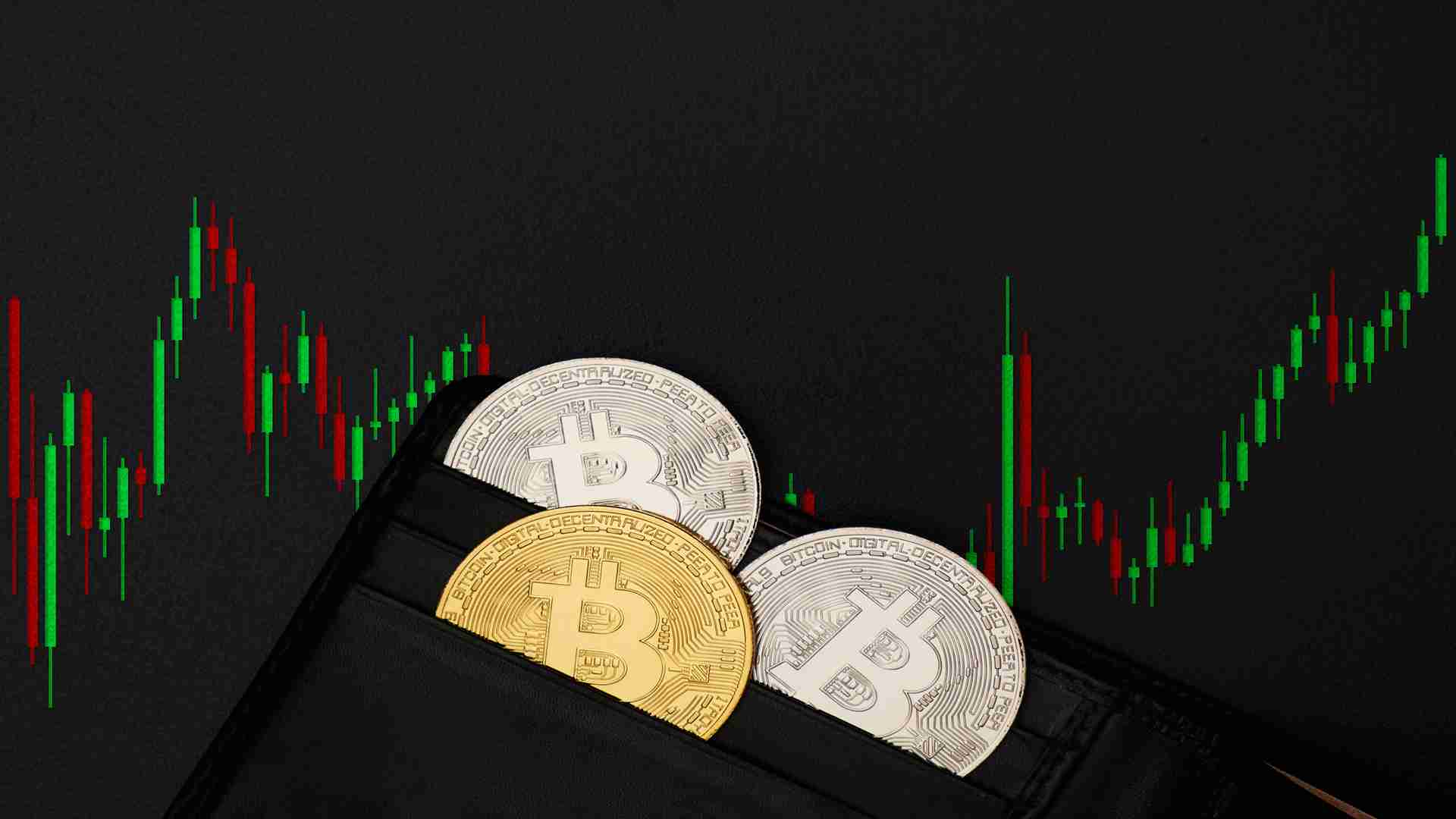 markets.com
