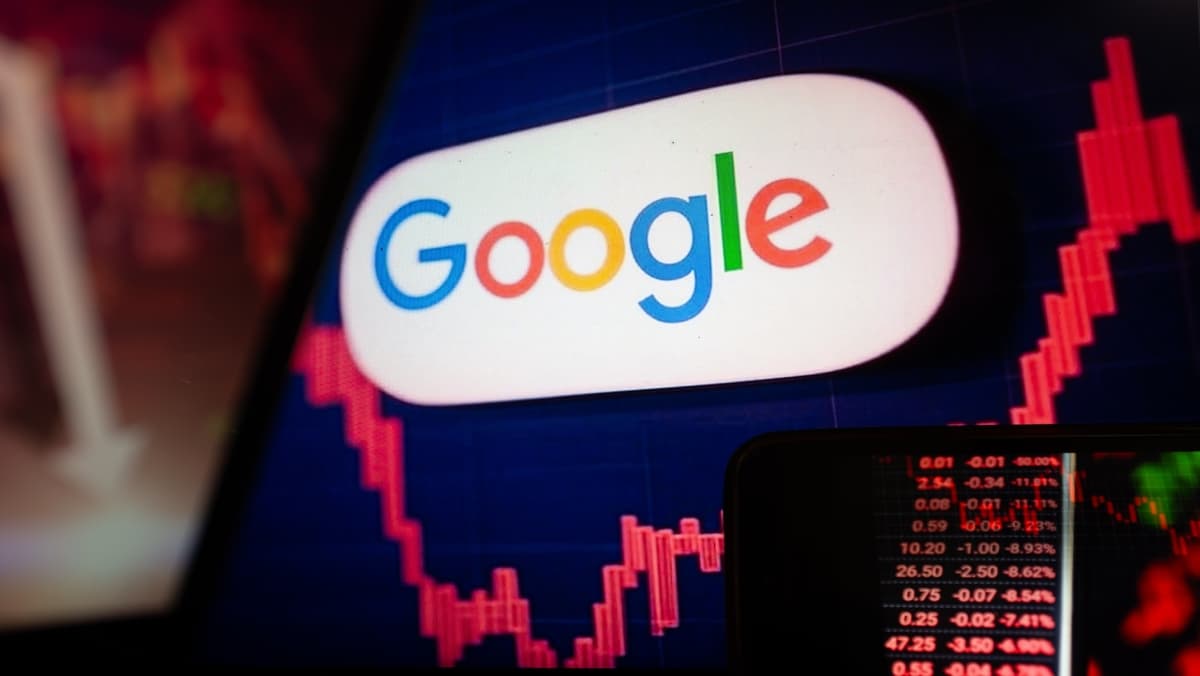 markets.com