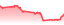chartpng