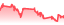 chartpng