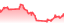 chartpng