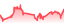 chartpng