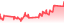 chartpng