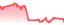 chartpng