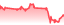 chartpng