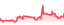 chartpng