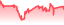 chartpng