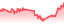 chartpng