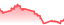chartpng