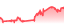 chartpng
