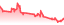 chartpng