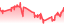 chartpng