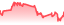 chartpng