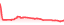 chartpng