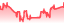 chartpng