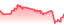 chartpng