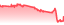 chartpng