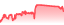 chartpng