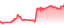 chartpng
