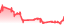 chartpng