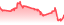chartpng