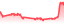 chartpng