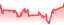 chartpng