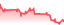 chartpng