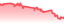 chartpng