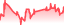chartpng