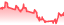 chartpng