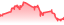 chartpng