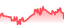 chartpng