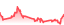 chartpng