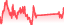 chartpng