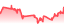 chartpng