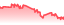 chartpng