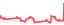 chartpng