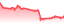 chartpng